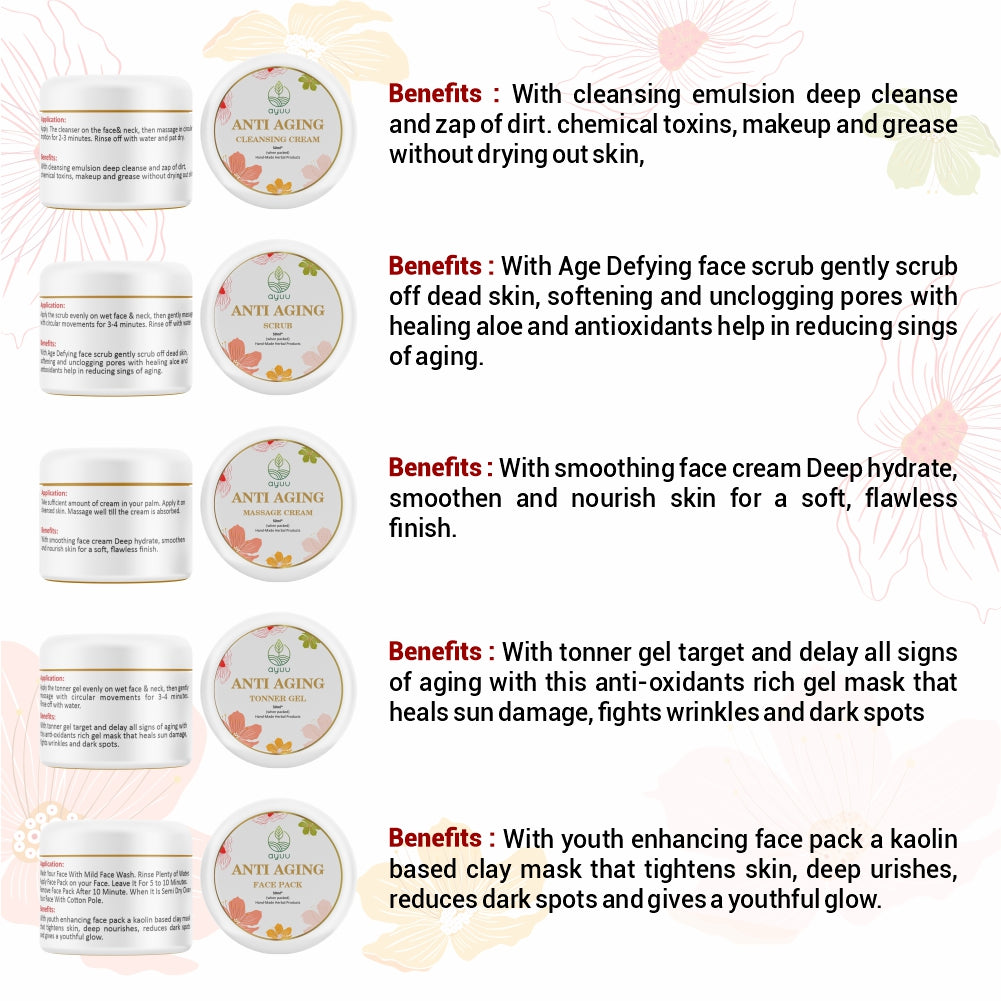 Anti Aging Facial Kit
